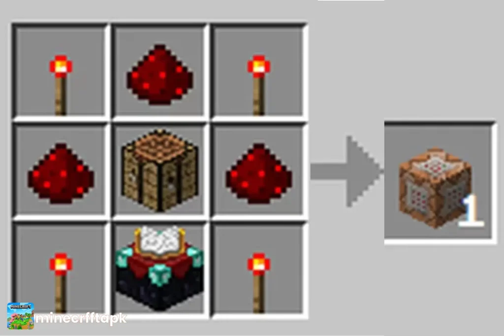 Minecraft Command Blocks and Data Packs