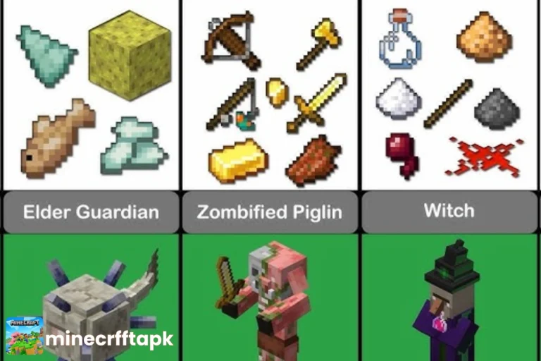 Drops of Mob in minecraft